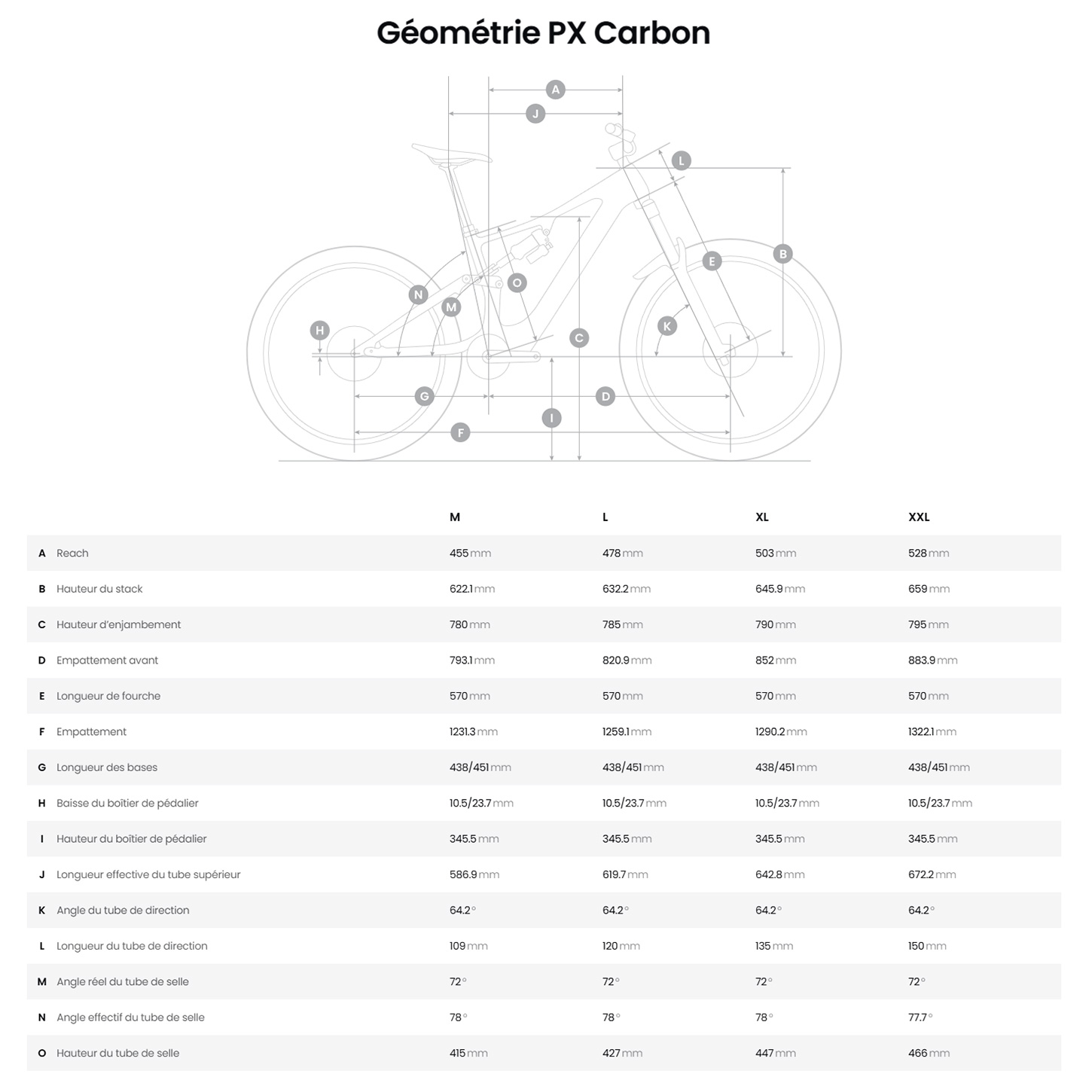 Guide de taille du vélo électrique PX Carbon Pro année 2026